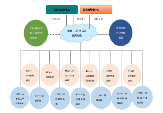 AG8亚洲国际游戏集团_首页官网