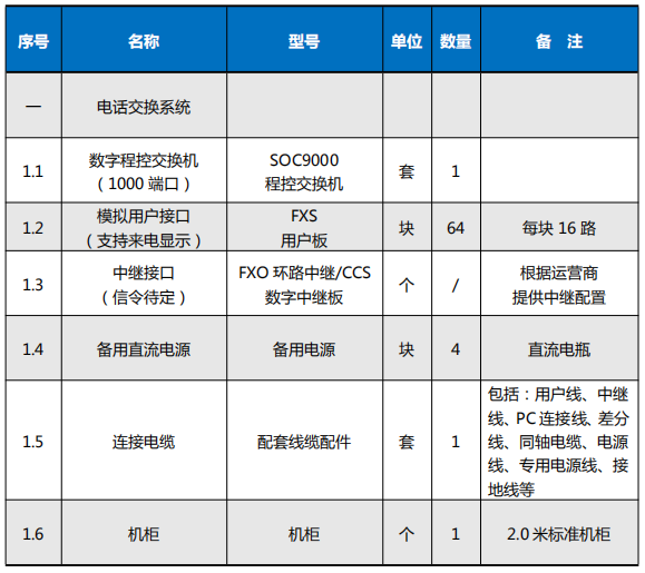 AG8亚洲国际游戏集团_首页官网