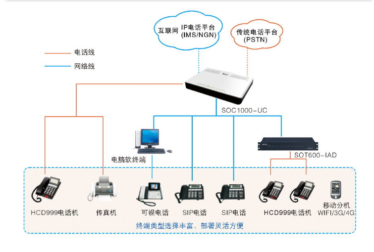 AG8亚洲国际游戏集团_首页官网