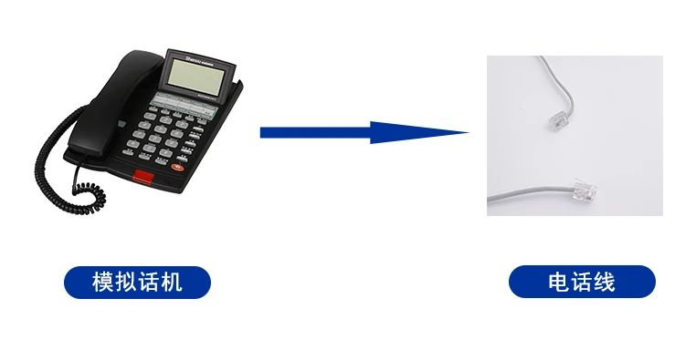 AG8亚洲国际：模拟电话和IP电话究竟有哪些差别？