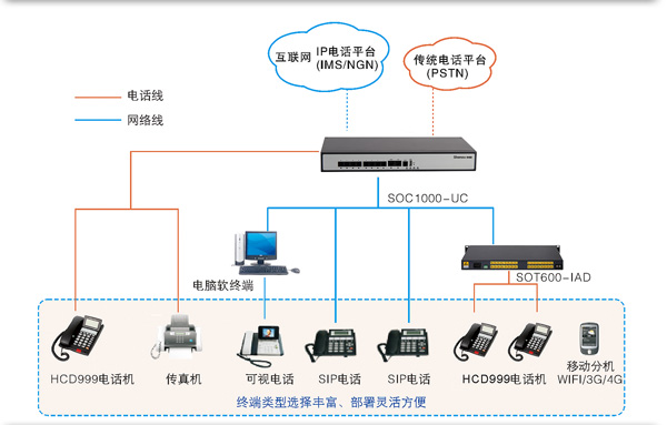 AG8亚洲国际游戏集团_首页官网