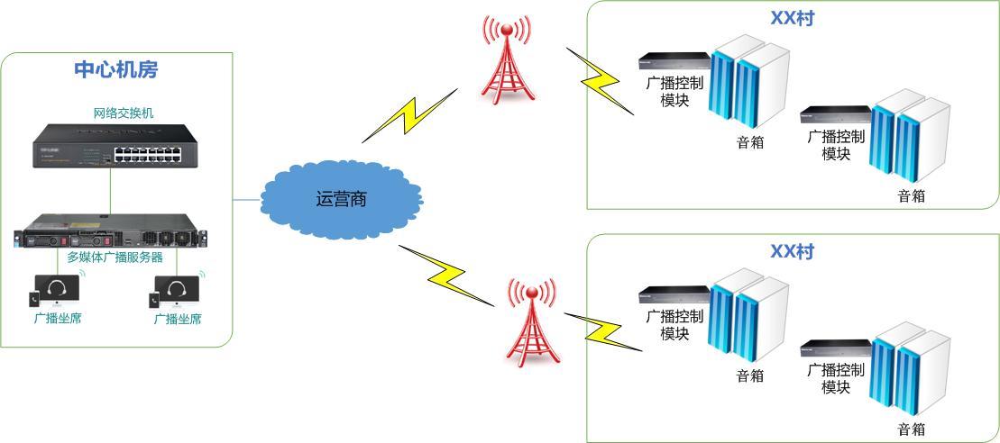 AG8亚洲国际游戏集团_首页官网