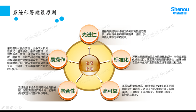 AG8亚洲国际游戏集团_首页官网