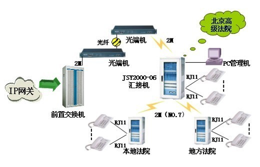 AG8亚洲国际游戏集团_首页官网