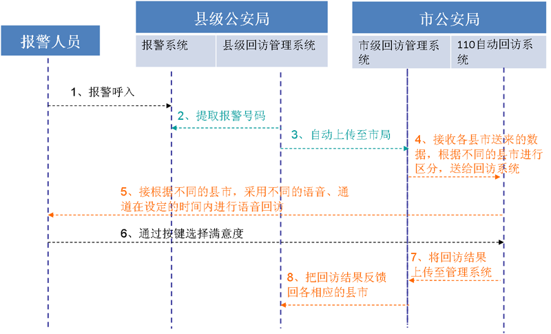 AG8亚洲国际游戏集团_首页官网