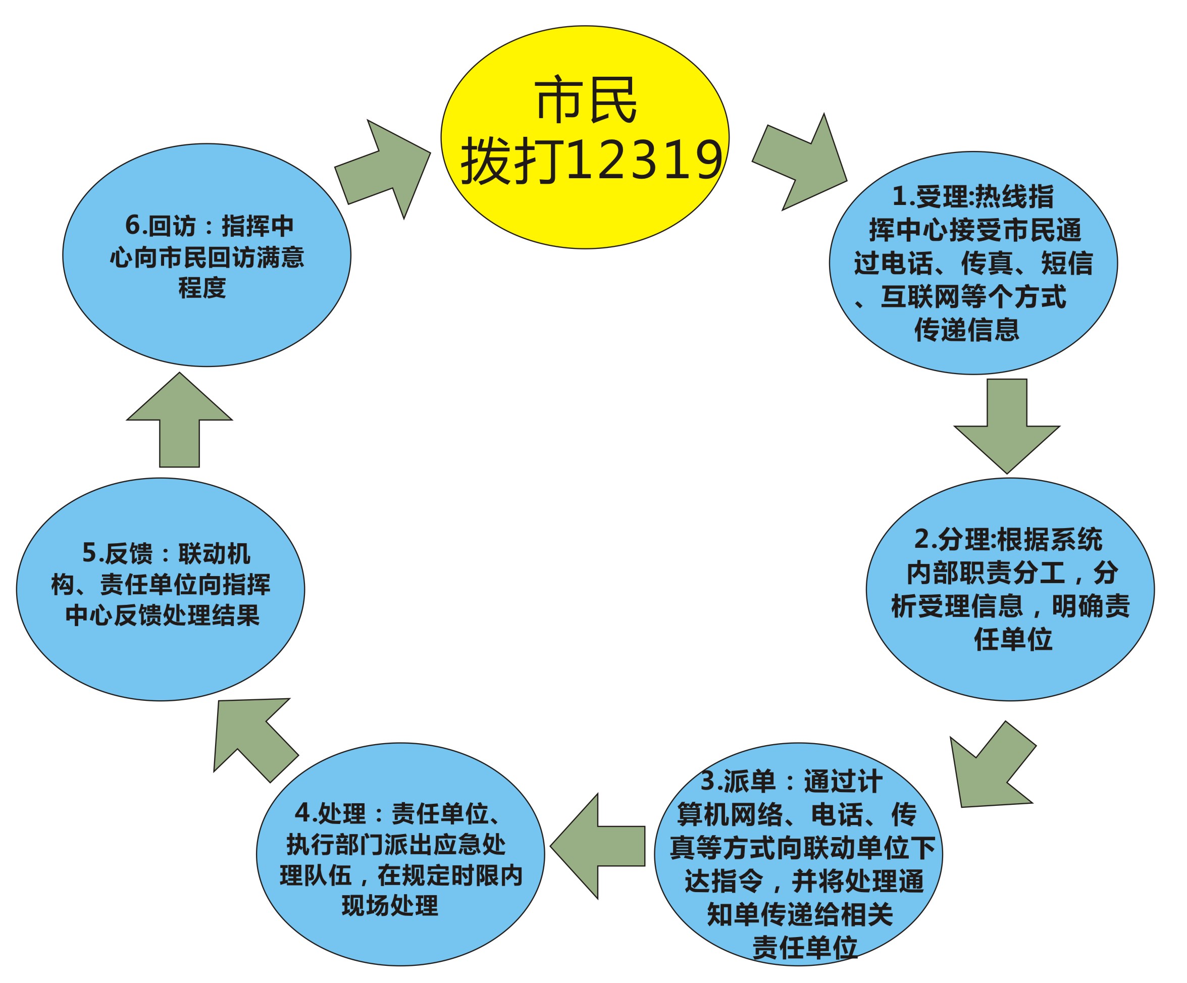 AG8亚洲国际游戏集团_首页官网