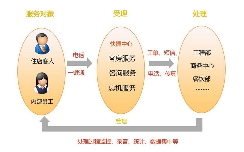 AG8亚洲国际游戏集团_首页官网