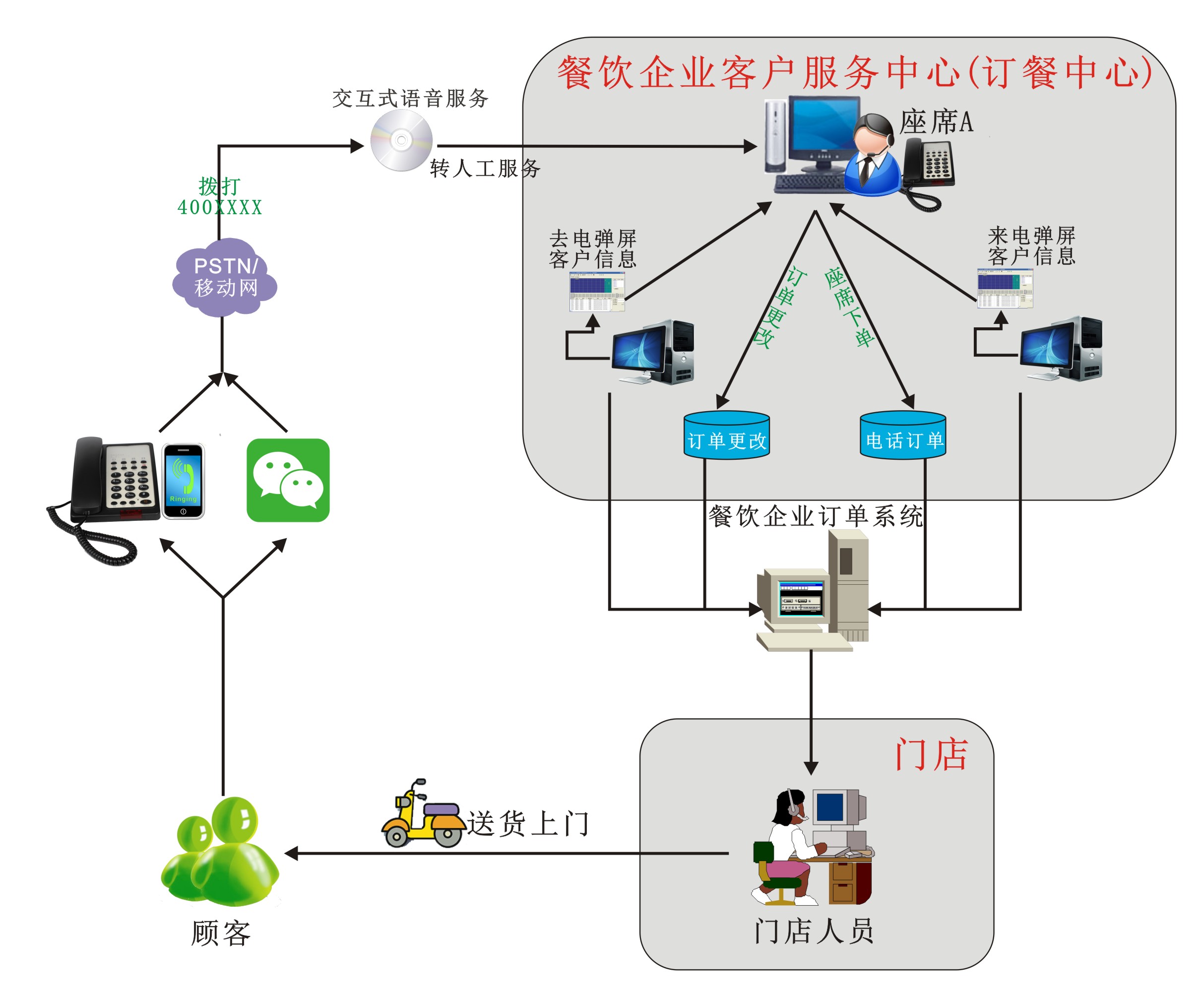 AG8亚洲国际游戏集团_首页官网