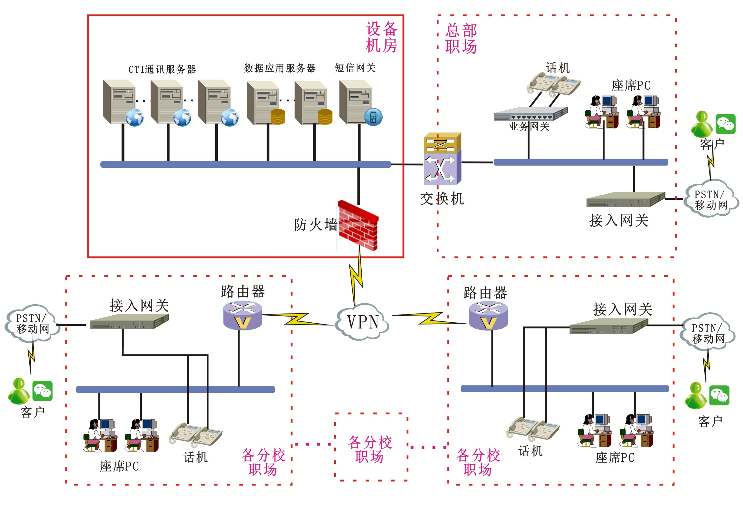 AG8亚洲国际游戏集团_首页官网