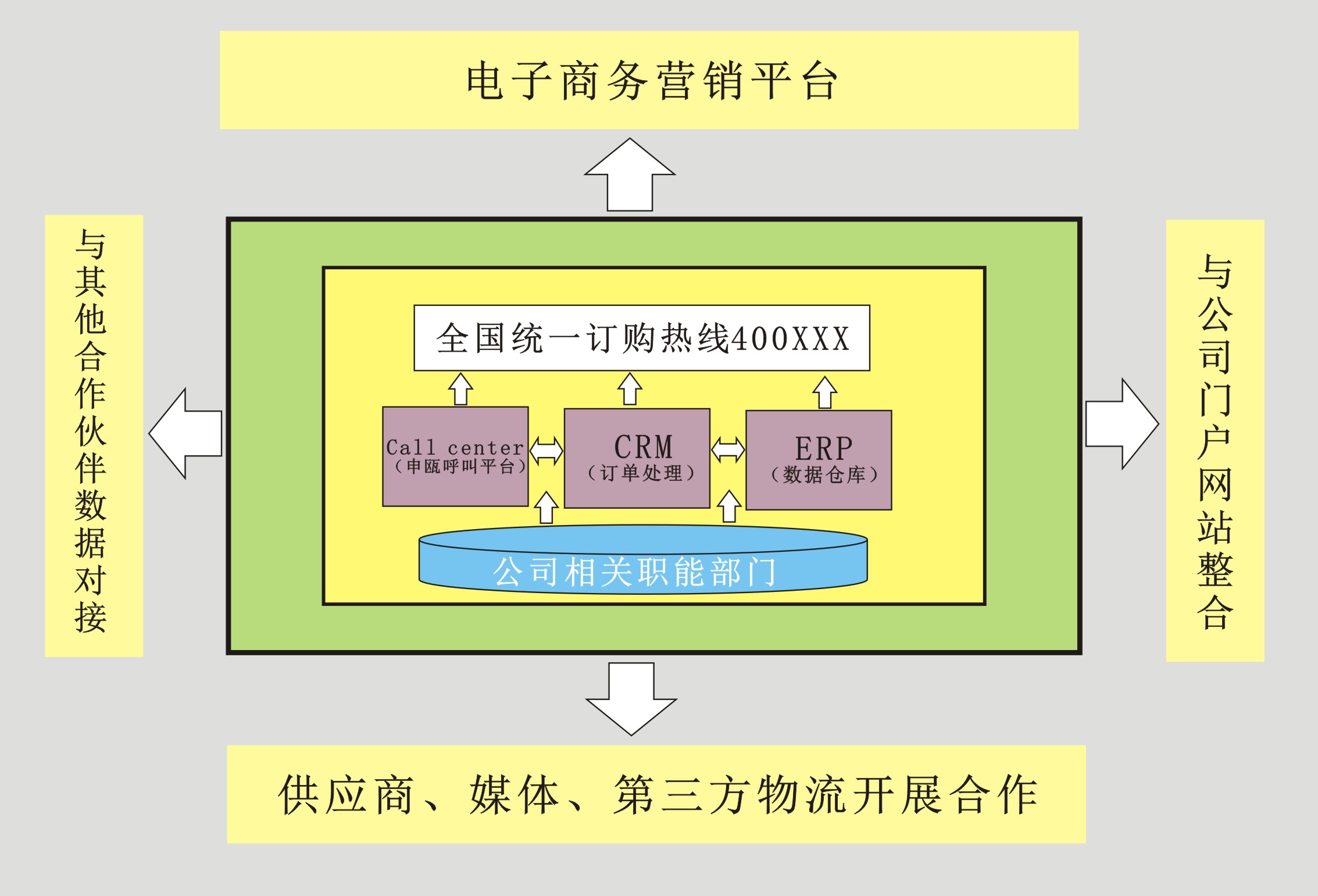 AG8亚洲国际游戏集团_首页官网