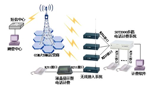 AG8亚洲国际游戏集团_首页官网