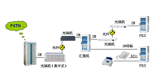 AG8亚洲国际游戏集团_首页官网