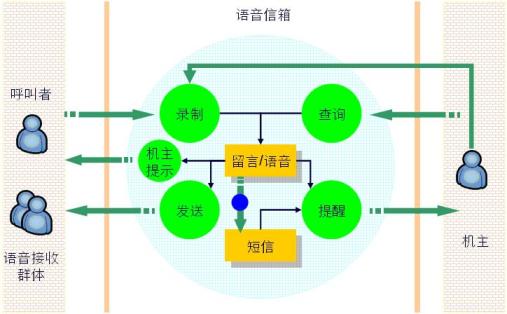 AG8亚洲国际游戏集团_首页官网