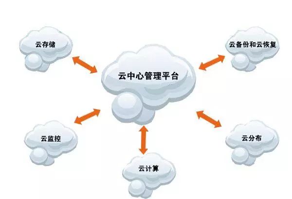 AG8亚洲国际游戏集团_首页官网